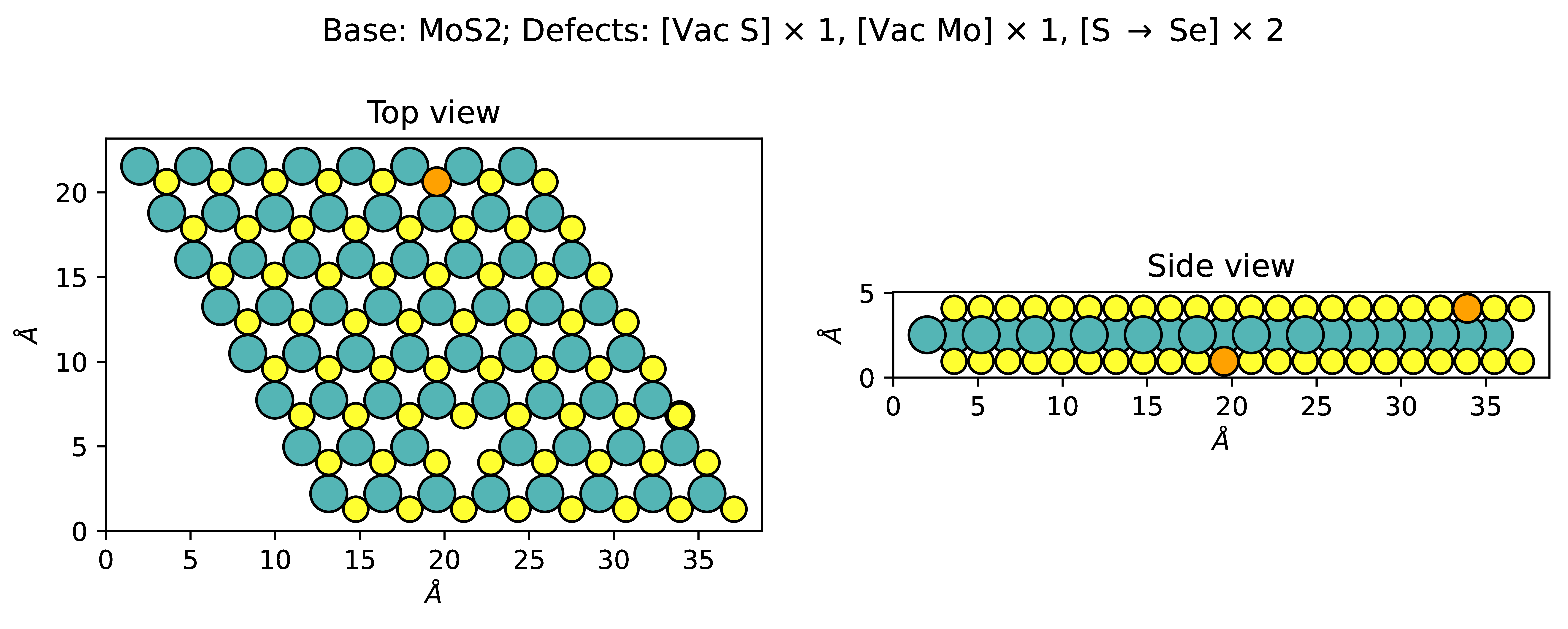 MoS2 with defects, top and side views