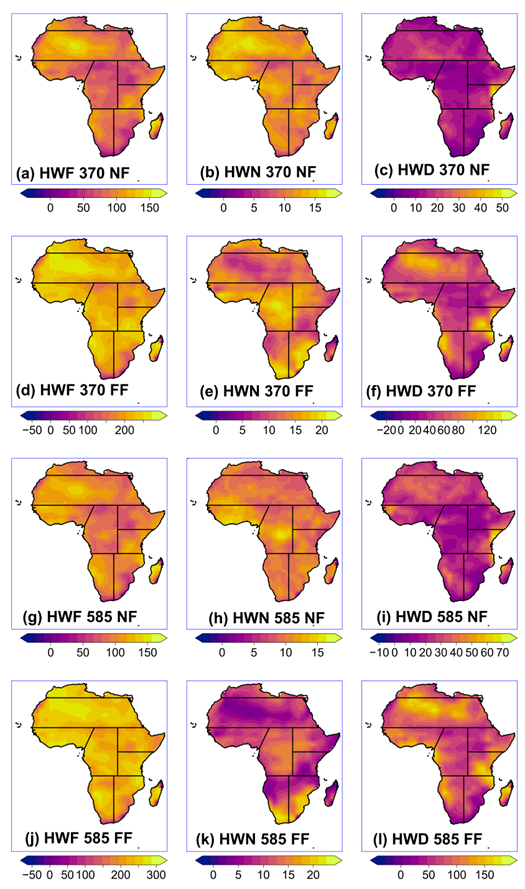 These future projections reveal a major departure from historical variability, particularly in the late 21st century. We project substantial increases in the frequency, duration, and number of heatwaves (HWF, HWD, and HWN) across Africa. 