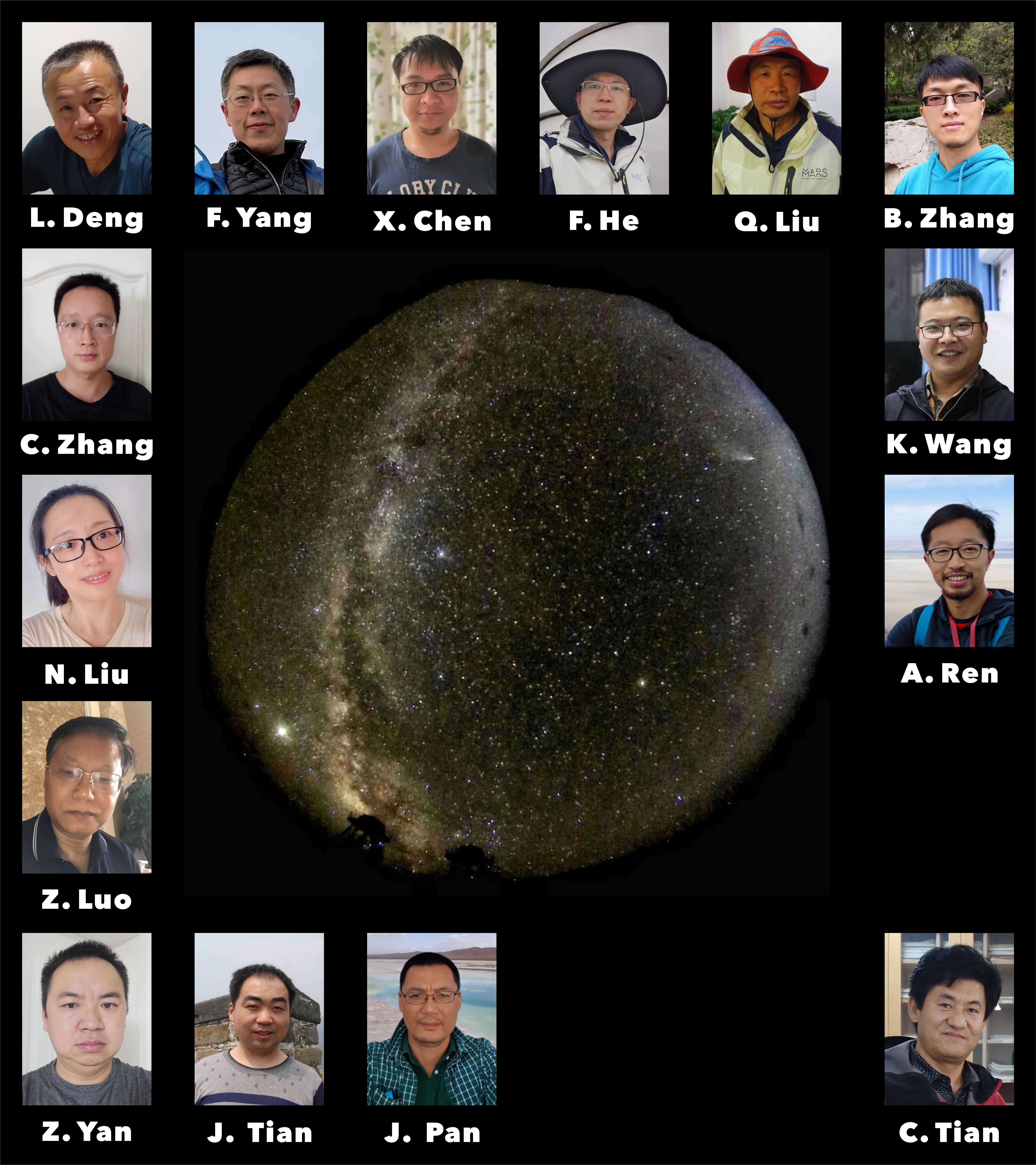 An all sky view at a night in Lenghu site, with the comet NEOWISE/F3 shown on the right side of the image. Surrounded the image are all the Authors of this article.