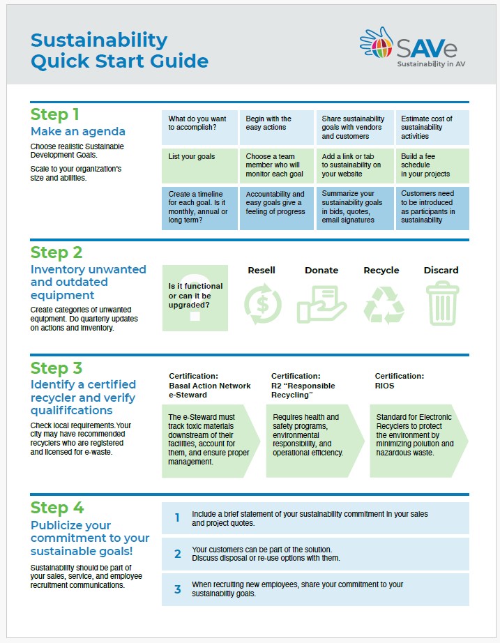 Guía de Inicio Rápido
