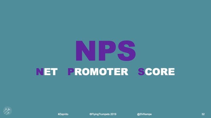 NPS: Net Promoter Score