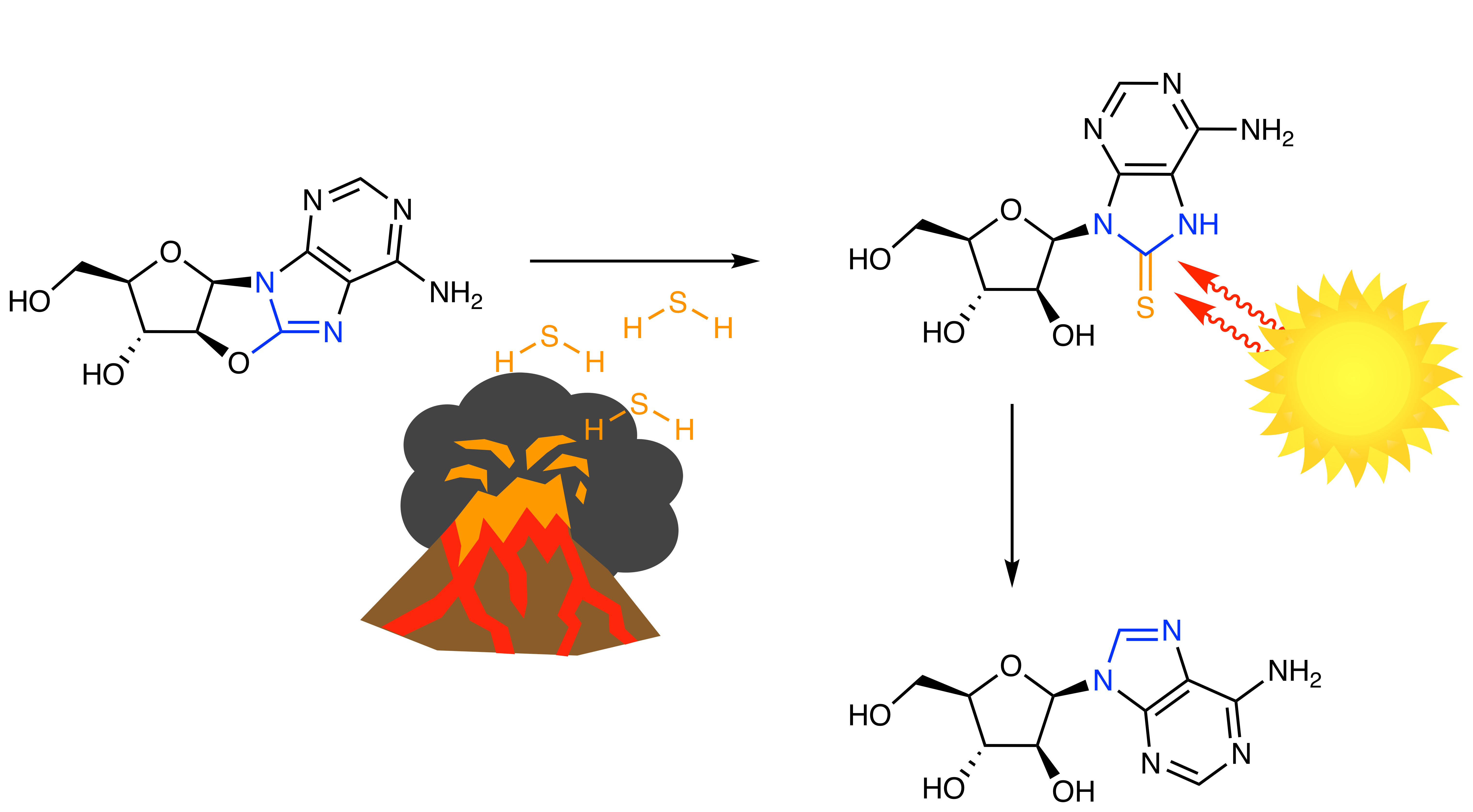 Prebiotically plausible arabino-purine synthesis.