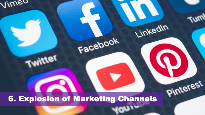 Explosion of Marketing Channels 