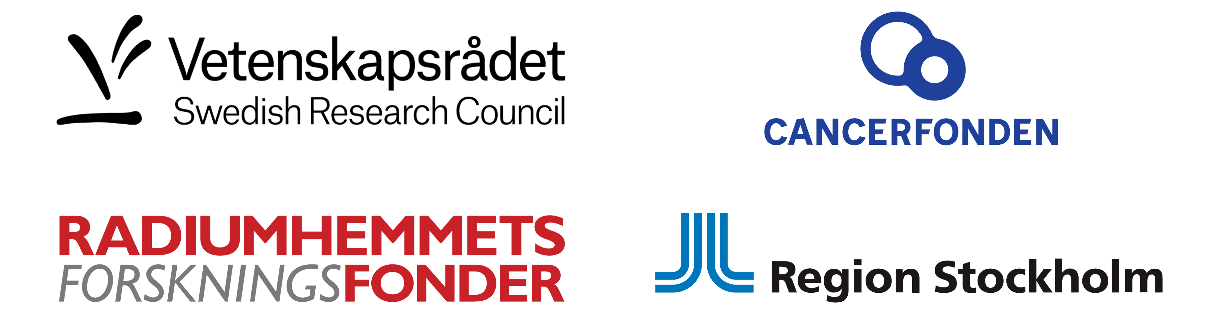 Funding and Support Acknowledgments Logos of the organizations supporting the OV-AID Phase I study: Swedish Research Council (Vetenskapsrådet), Swedish Cancer Society (Cancerfonden), Stockholm Regional Council (Region Stockholm), and Cancer Research Funds of Radiumhemmet (Radiumhemmets Forskningsfonder).
