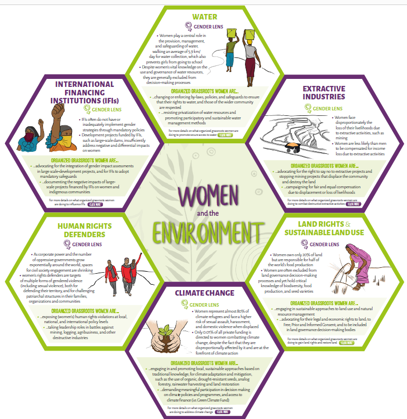 GAGGA Infographic GAGGA Infographic