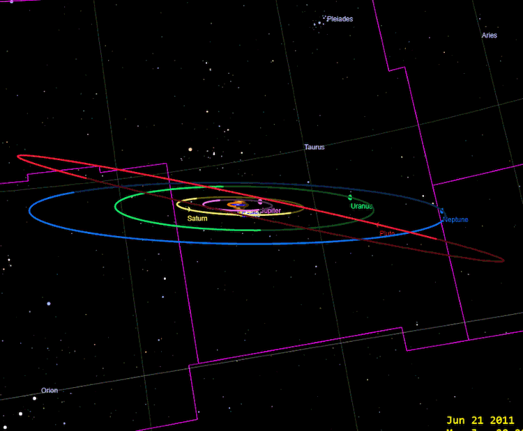 A comparison of two interstellar objects passing through our solar system A comparison of two interstellar objects passing through our solar system