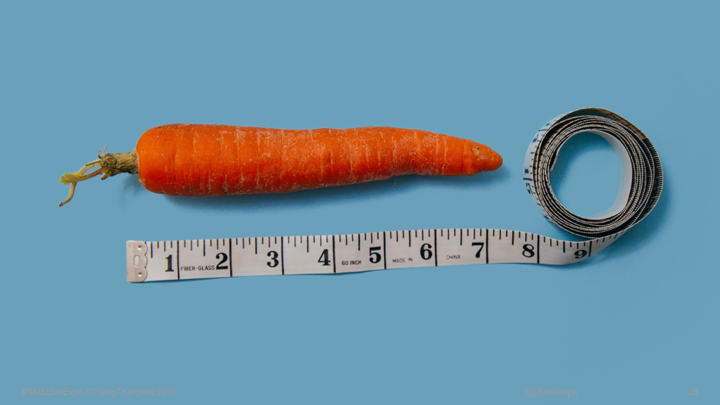 Measuring a Carrot