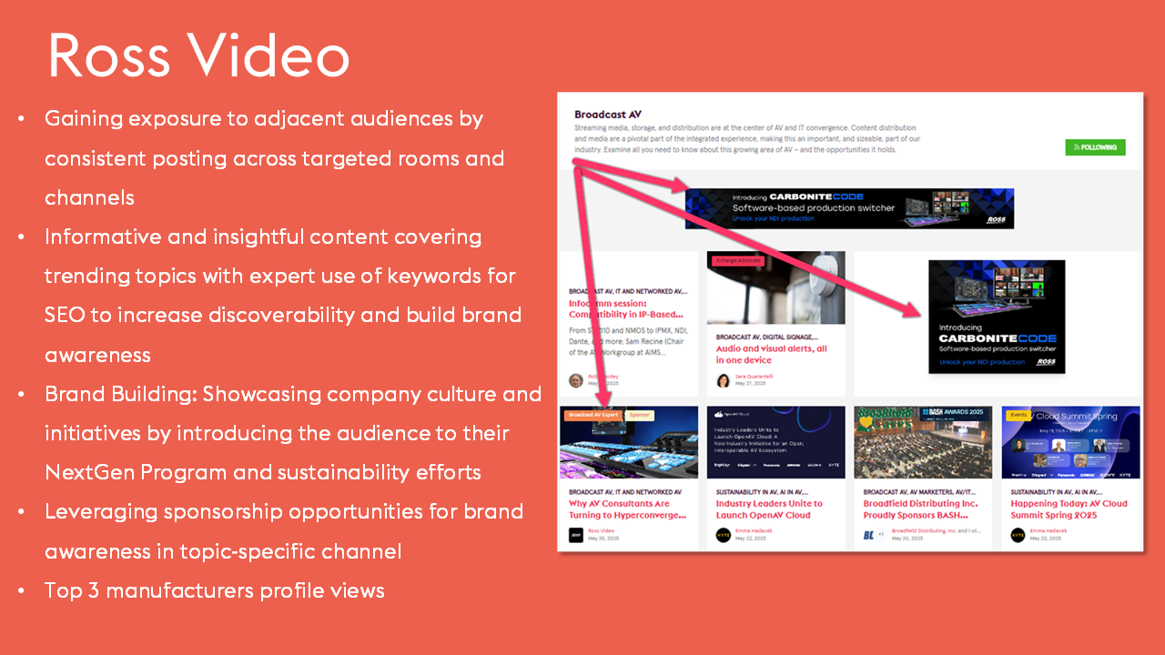 Community Marketing on Xchange