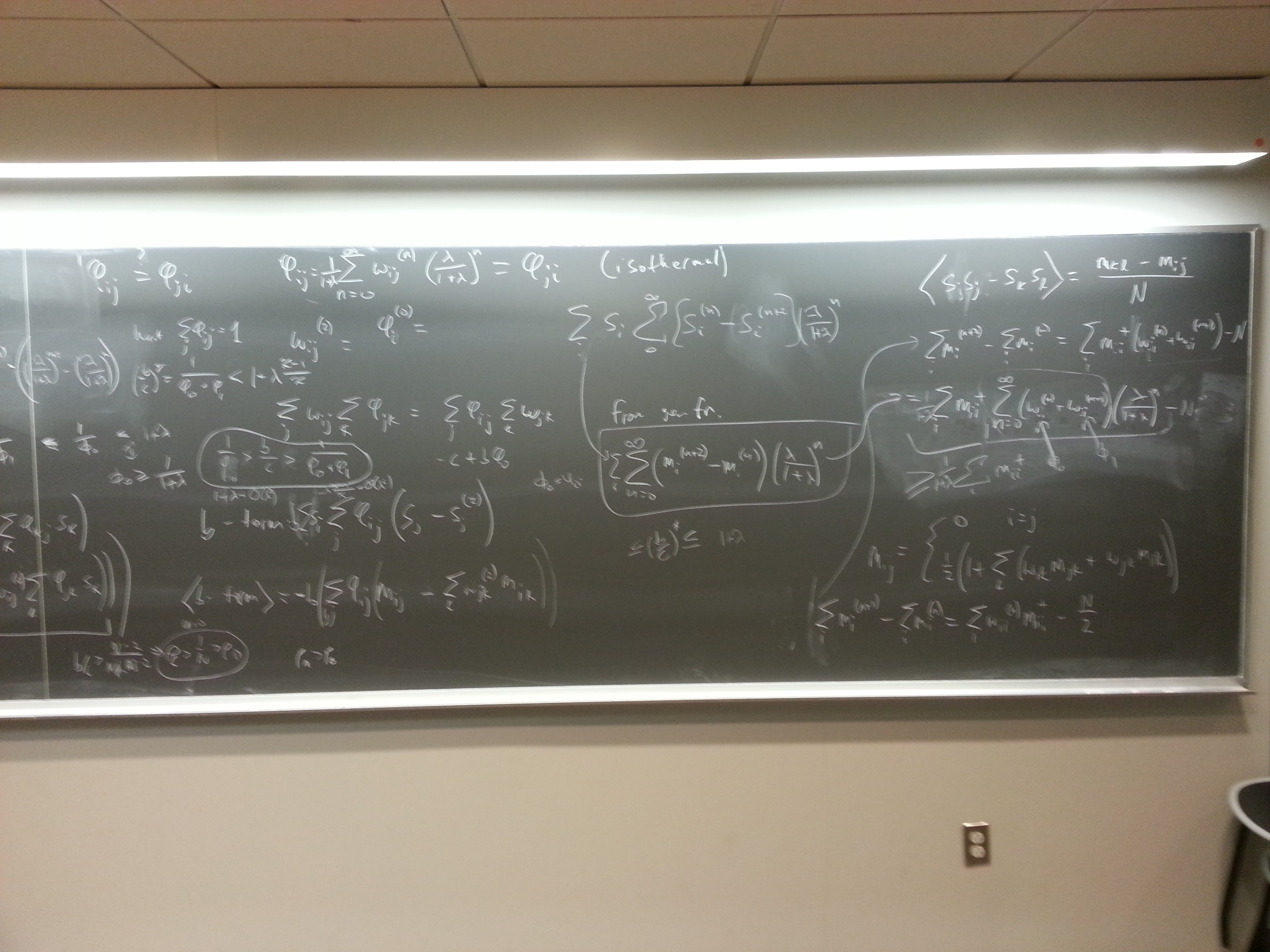 where the magic happens...