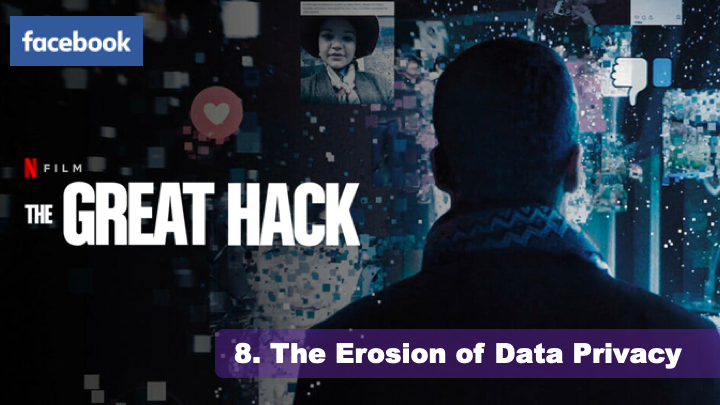 The Erosion of Data Privacy