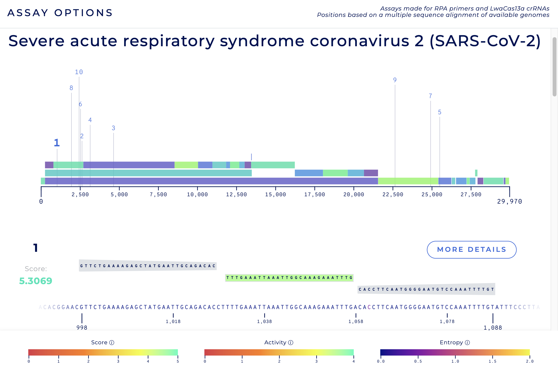 ADAPT’s web interface for SARS-CoV-2 assay designs.