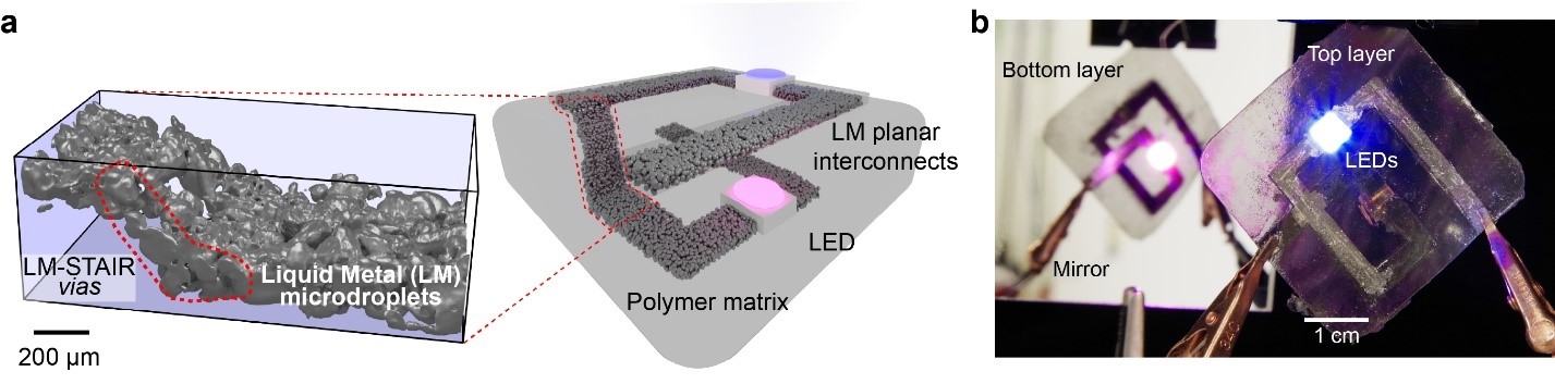 A computer screen shot of a computer

Description automatically generated