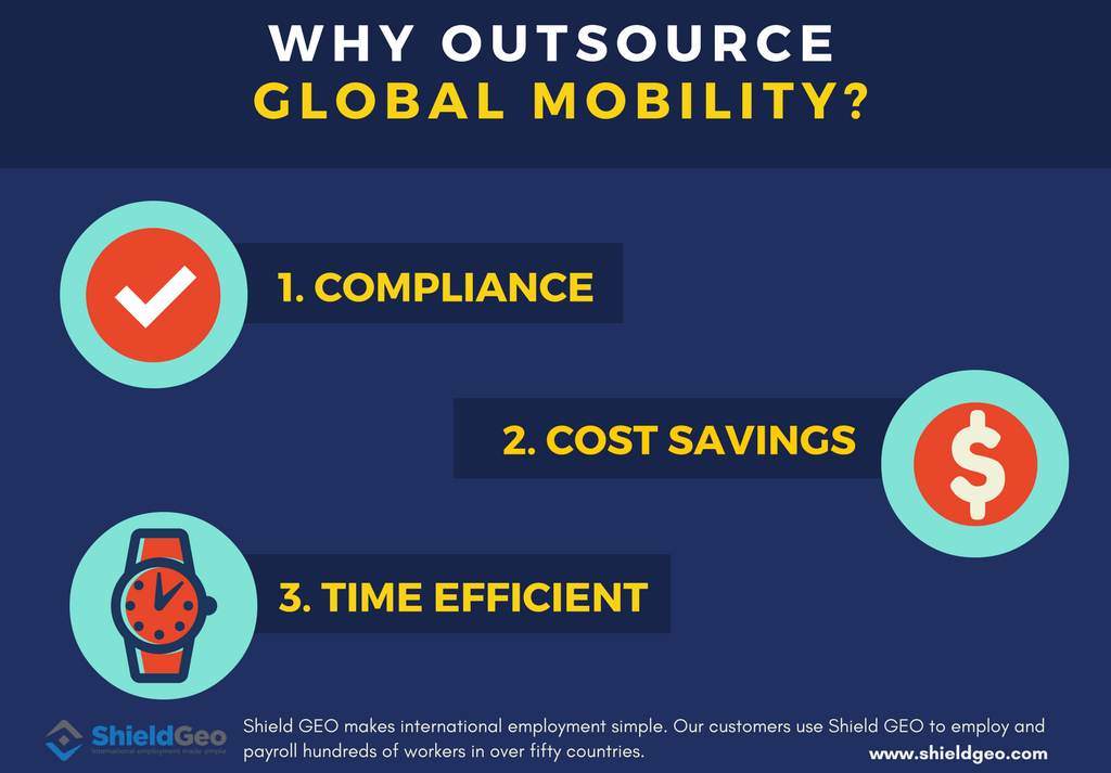 outsource global mobility 