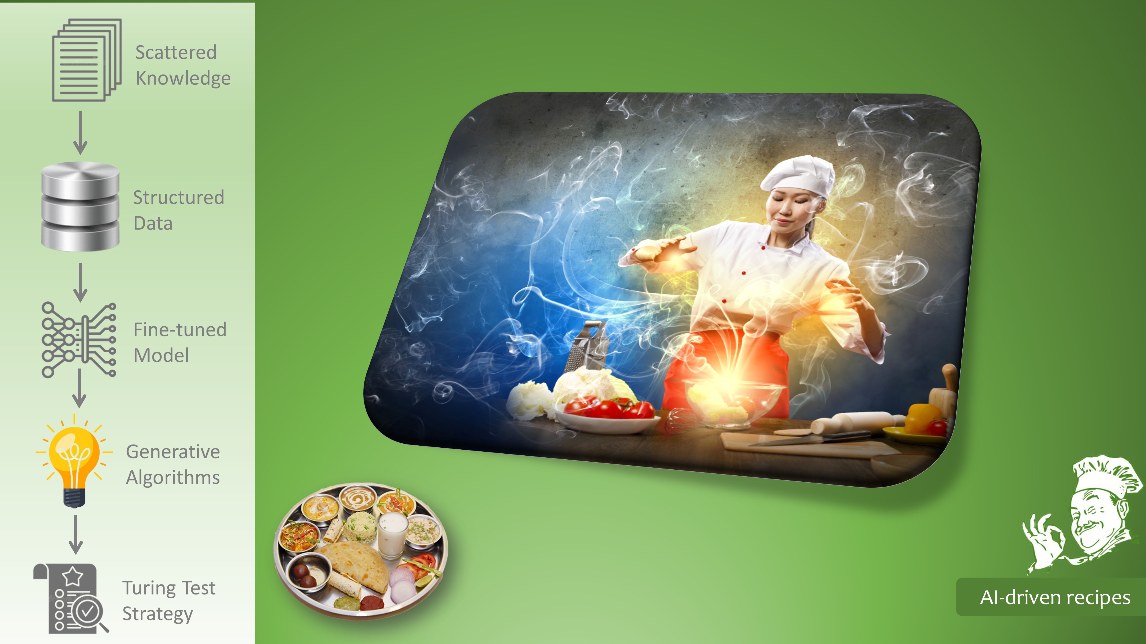 The Making of Ratatouille 