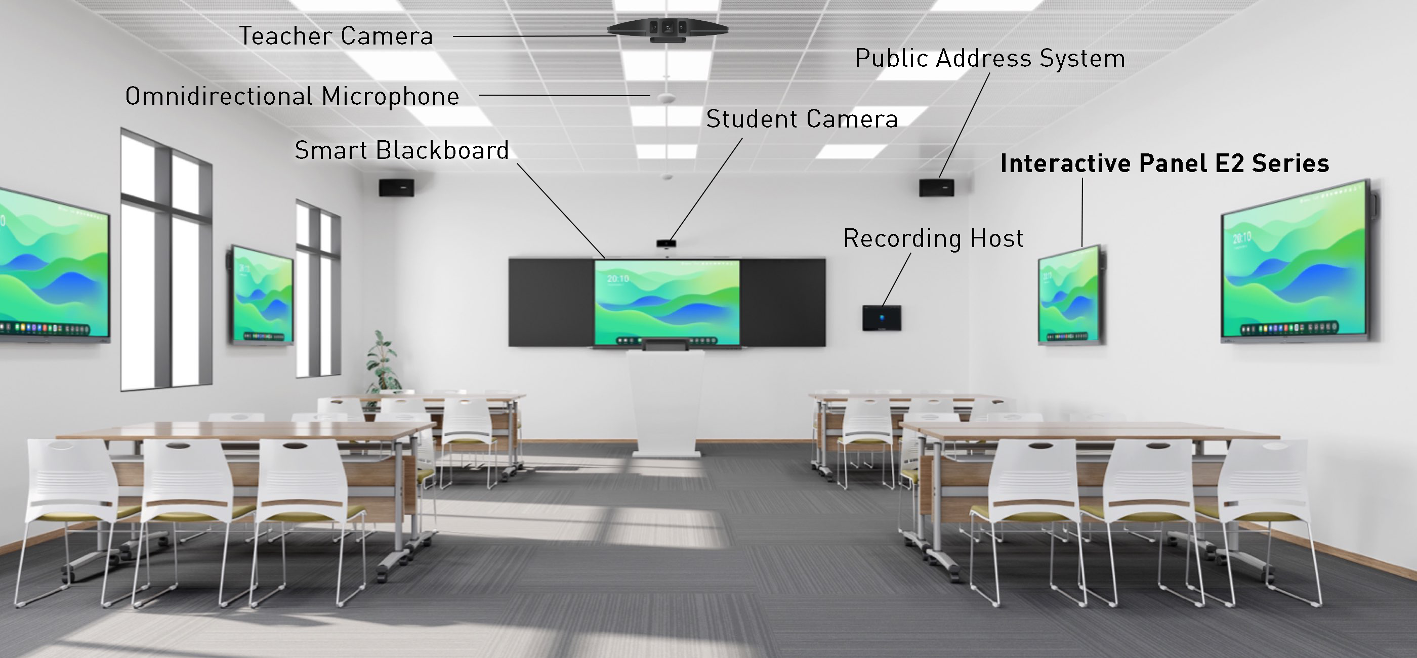 MAXHUB SMart Classroom