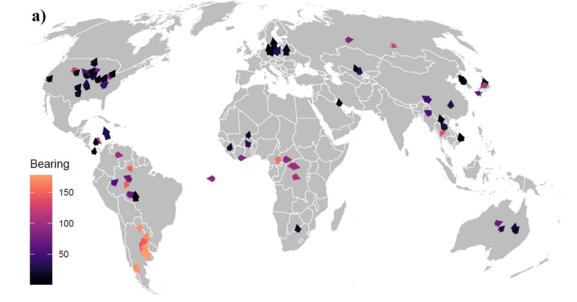 Projected directional changes in endemic area of 101 ZVBDs by 2050. Colour coded by bearing. Redding et al., 2024.