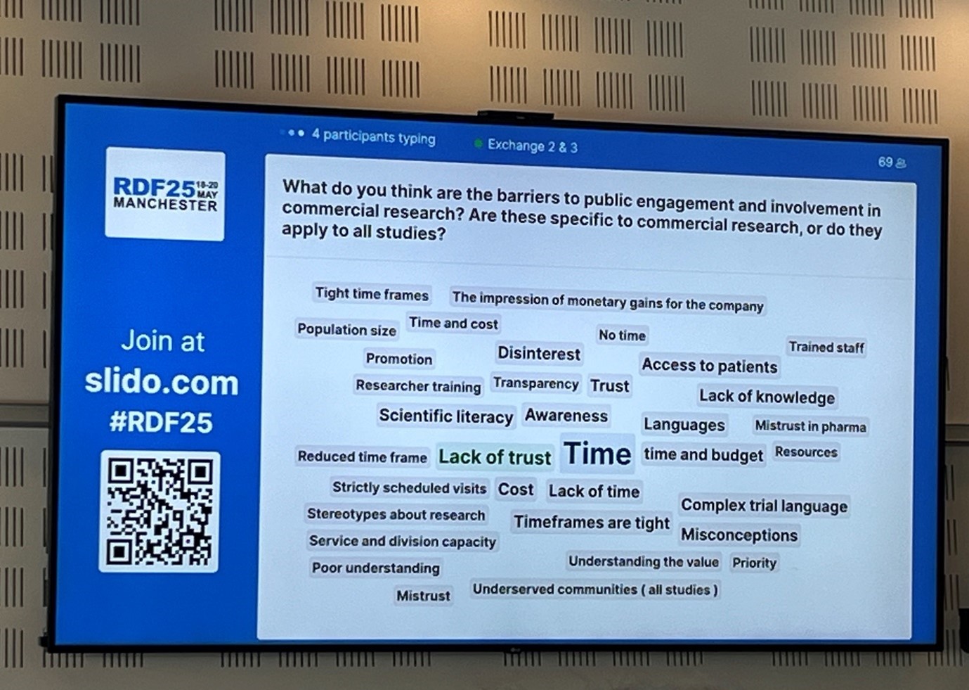 Wordcloud of barriers to public engagement and involvement of commercial research