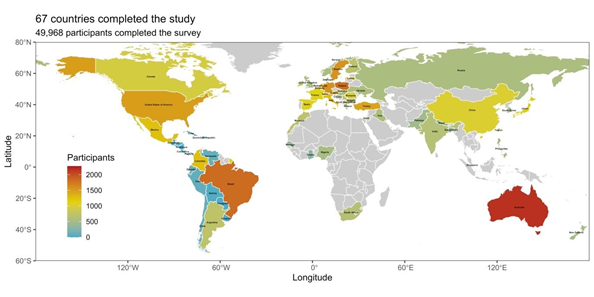Figure 1. Map of the 67 participating countries and territories with total sample size scaled to color (we did not obtain samples from countries in grey). 