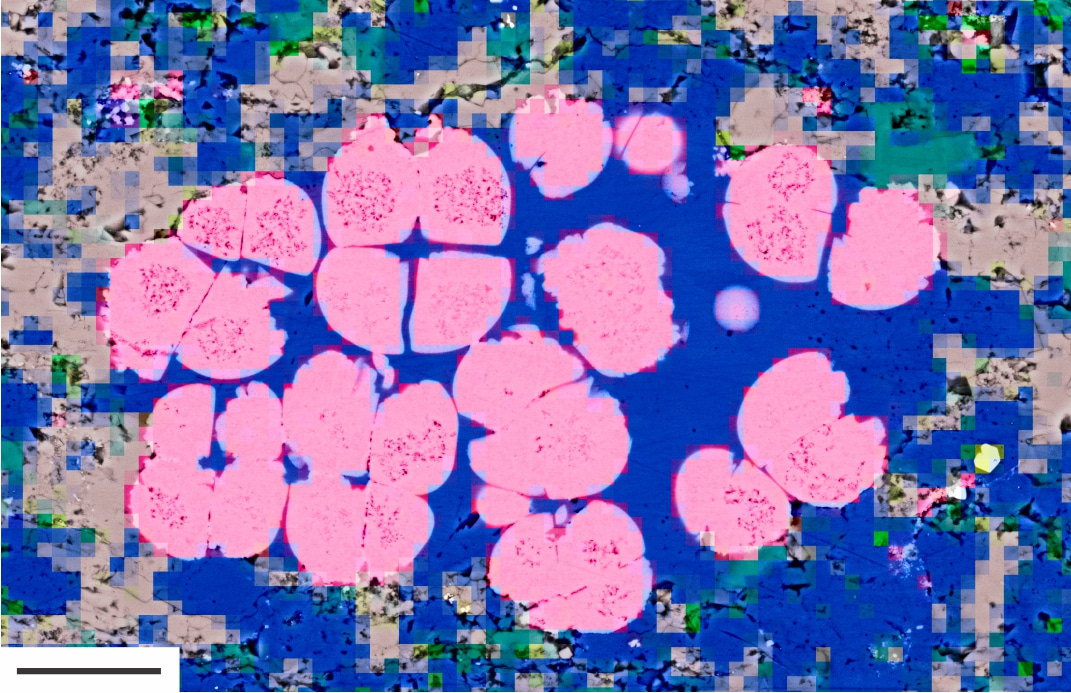 Credit: Han et al. [2022]