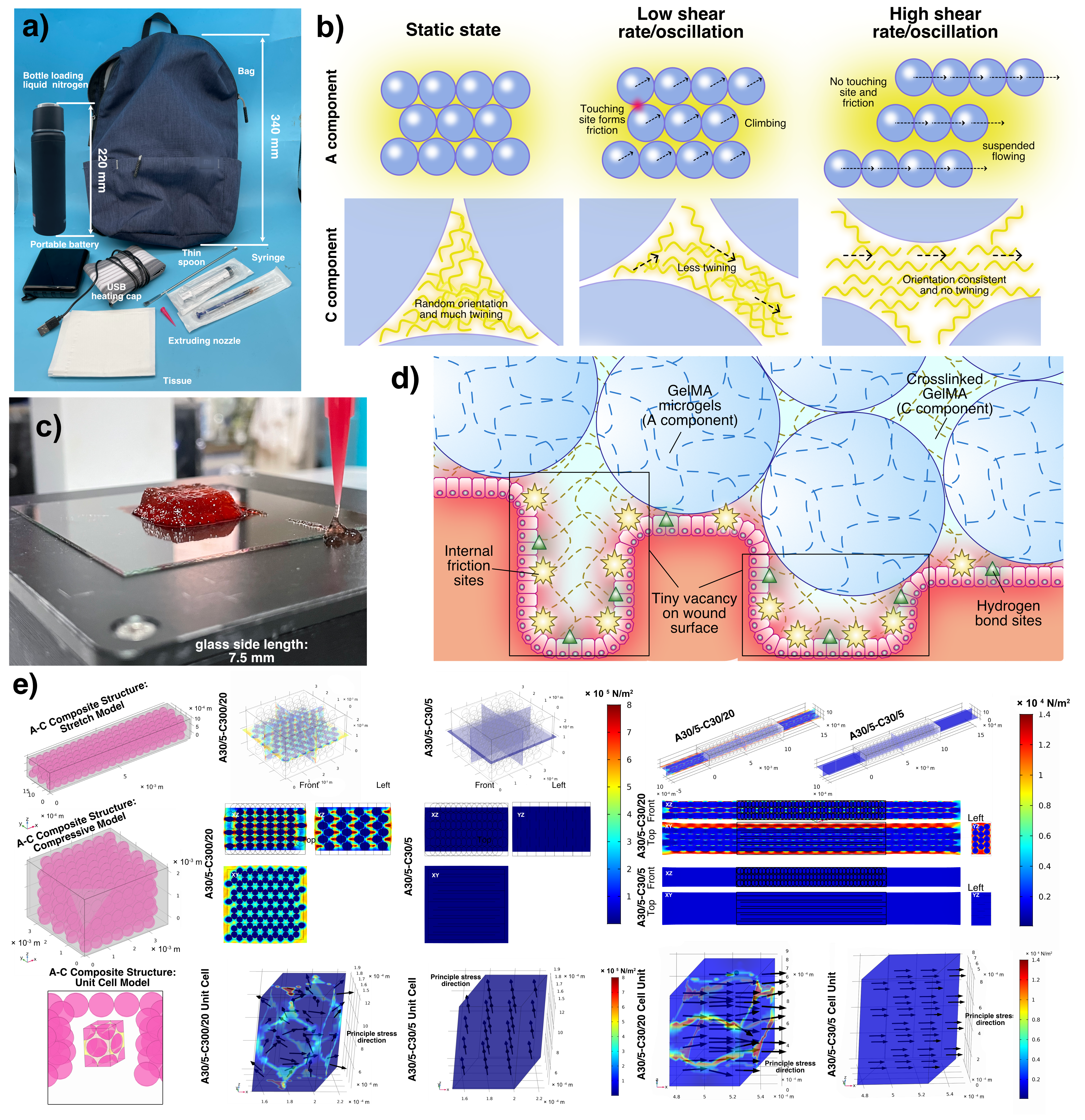 Advantages of bioconcrete bioink