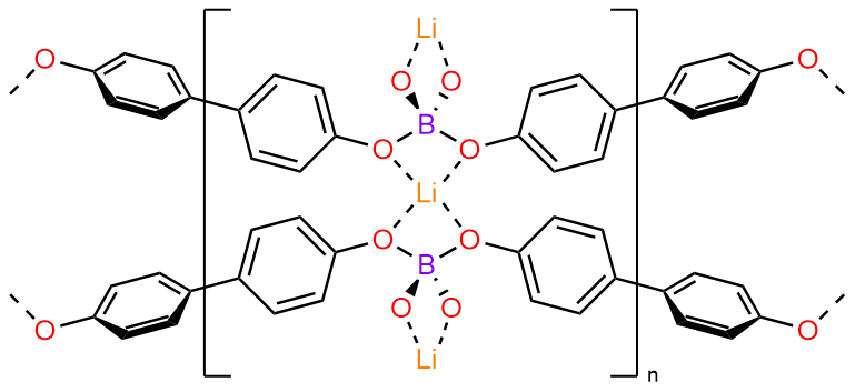 Highlight of two anionic layers pillared by ionic interactions with the coutner ion.