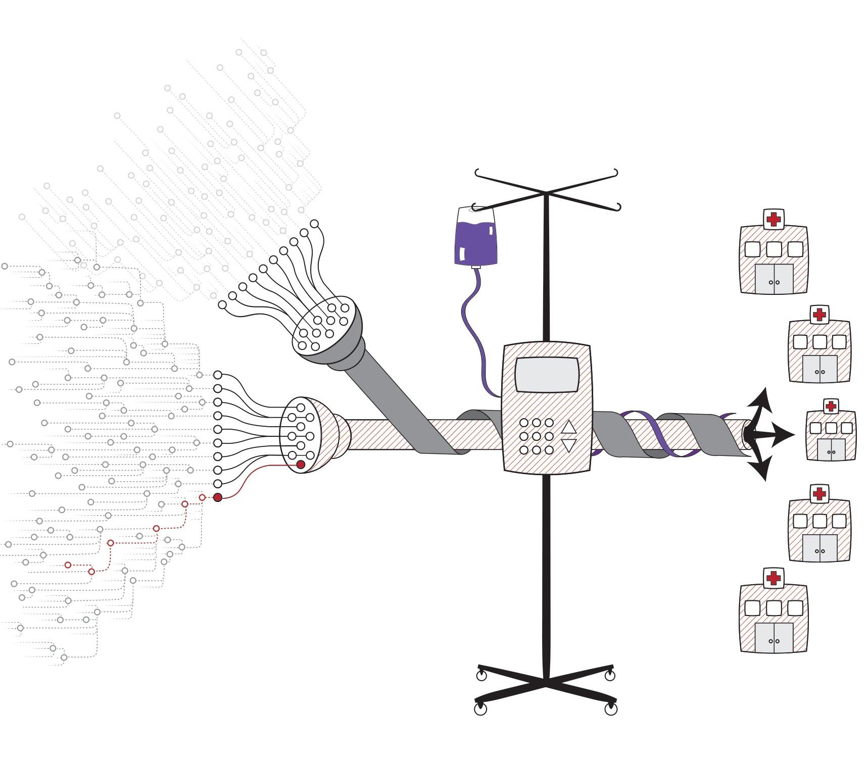 A single vulnerability in a single third-party component has the potential to impact individual or classes of devices across innumerable healthcare organizations.