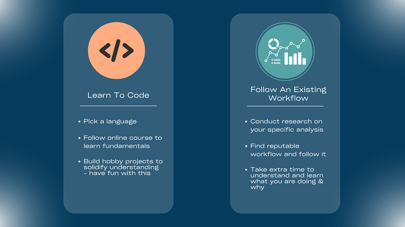 Learn to code and follow an existing workflow Illustration showing the two key concepts to learn bioinformatics: learn to code and follow an existing workflow.