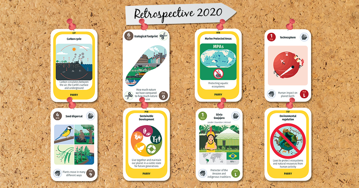 Retrospective 2020