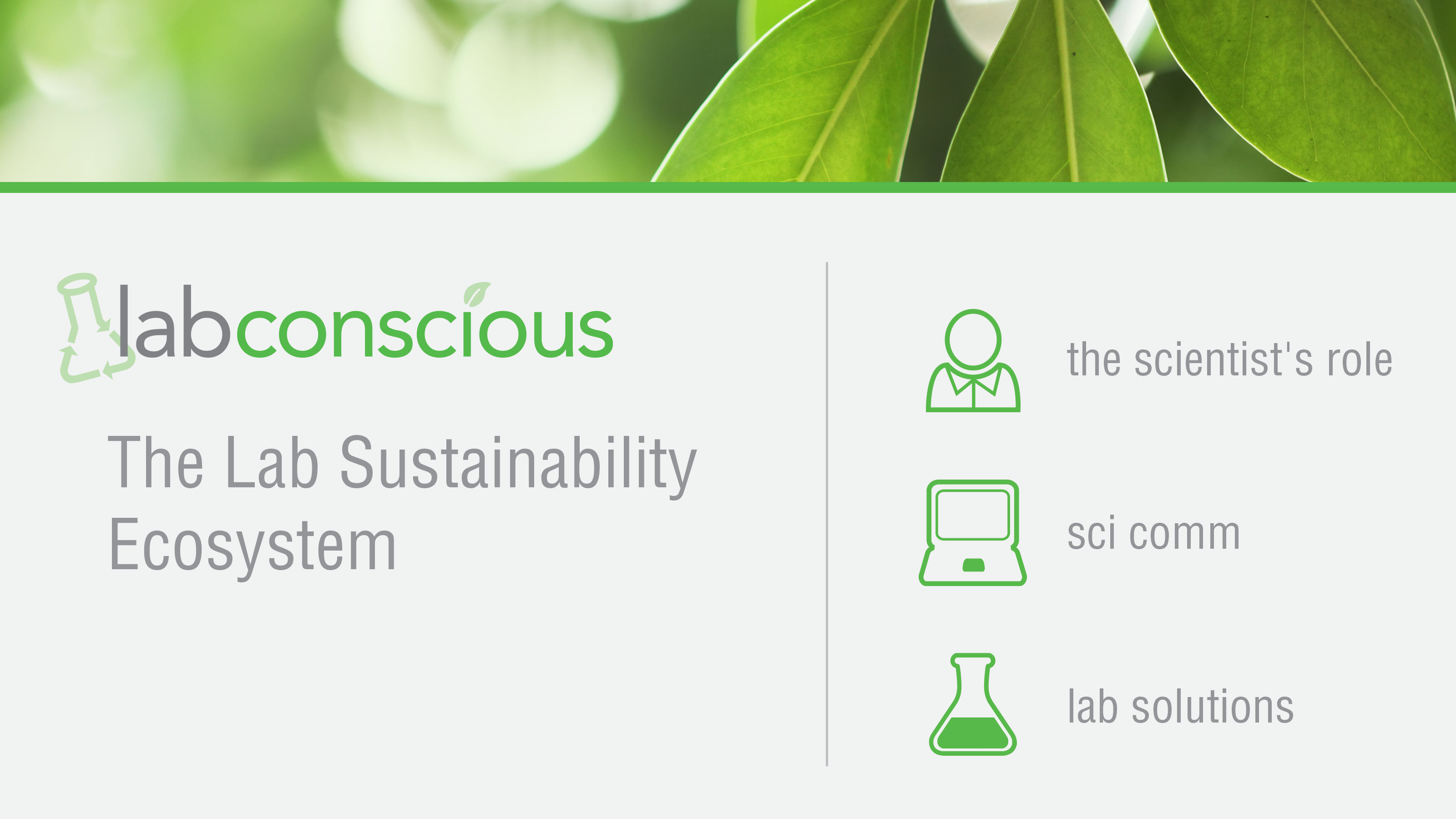 Labconscious overview Labconscious overview image