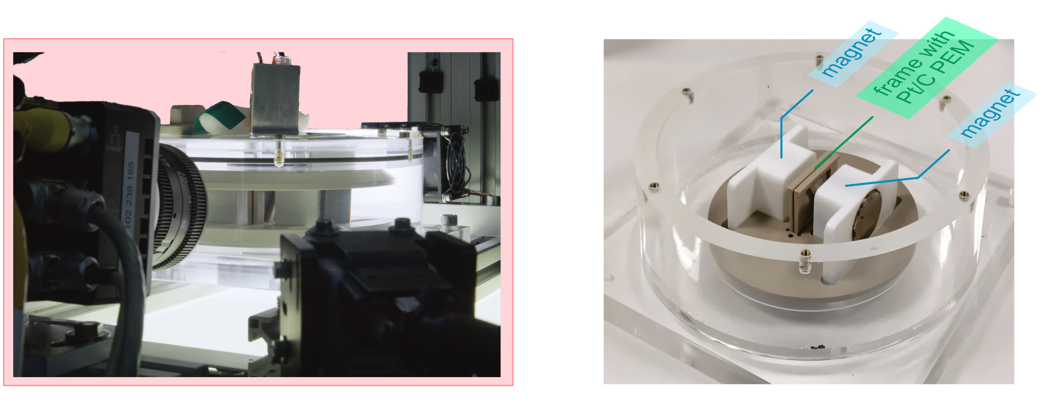 Images of the proton-exchange membrane (PEM) model electrolyser setup equipped with magnets for hydrogen and oxygen gas bubble movement