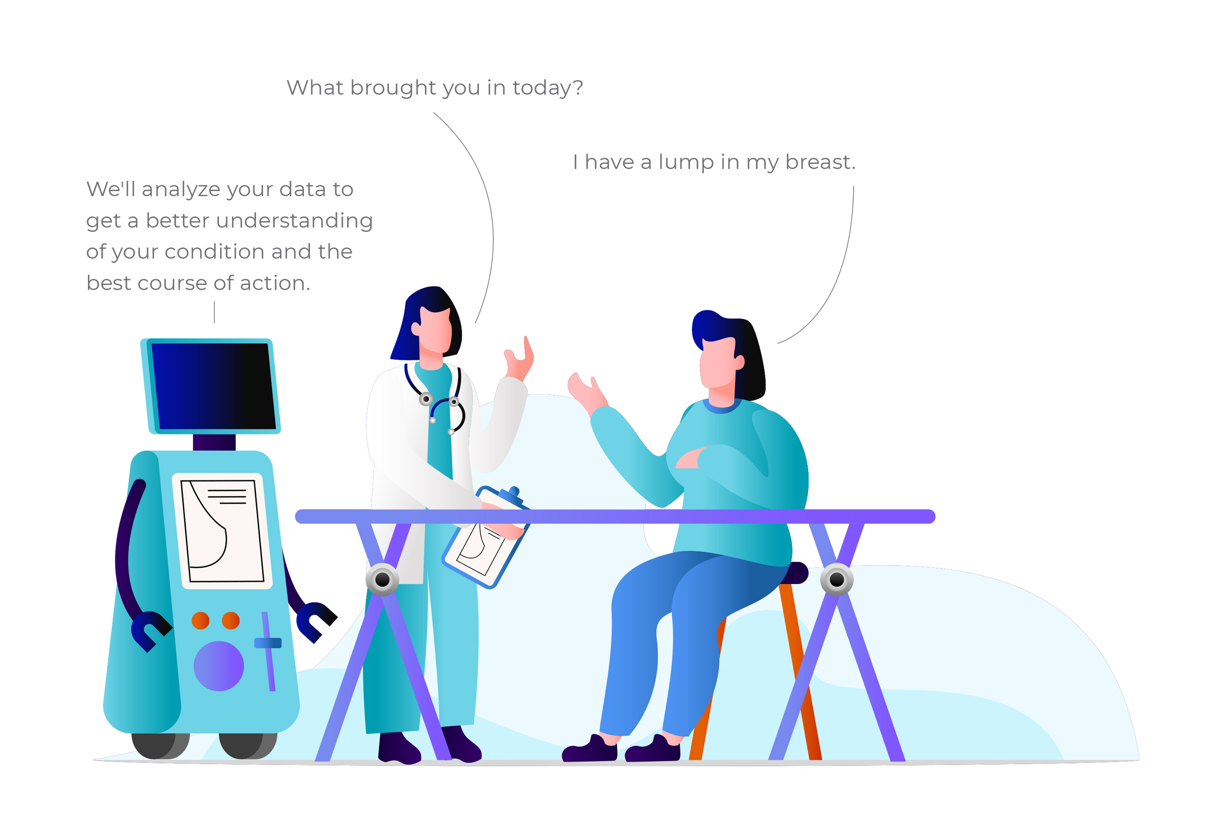 Figure 1. The figure illustrates a scenario where a large language model supports a physician in everyday work. Reprinted with permission from Sorin et al.2 Large language models for oncological applications. Journal of Cancer Research and Clinical Oncology 2023