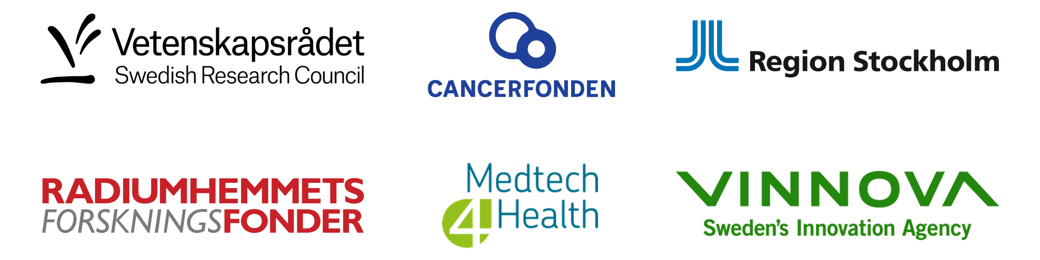 Funding and Support Acknowledgments Logos of the organizations supporting the IntelligynAI-FS study: Swedish Research Council (Vetenskapsrådet), Swedish Cancer Society (Cancerfonden), Stockholm Regional Council (Region Stockholm), Cancer Research Funds of Radiumhemmet (Radiumhemmets Forskningsfonder), Medtech4Health, and Swedish Agency for Innovation Systems (Vinnova).