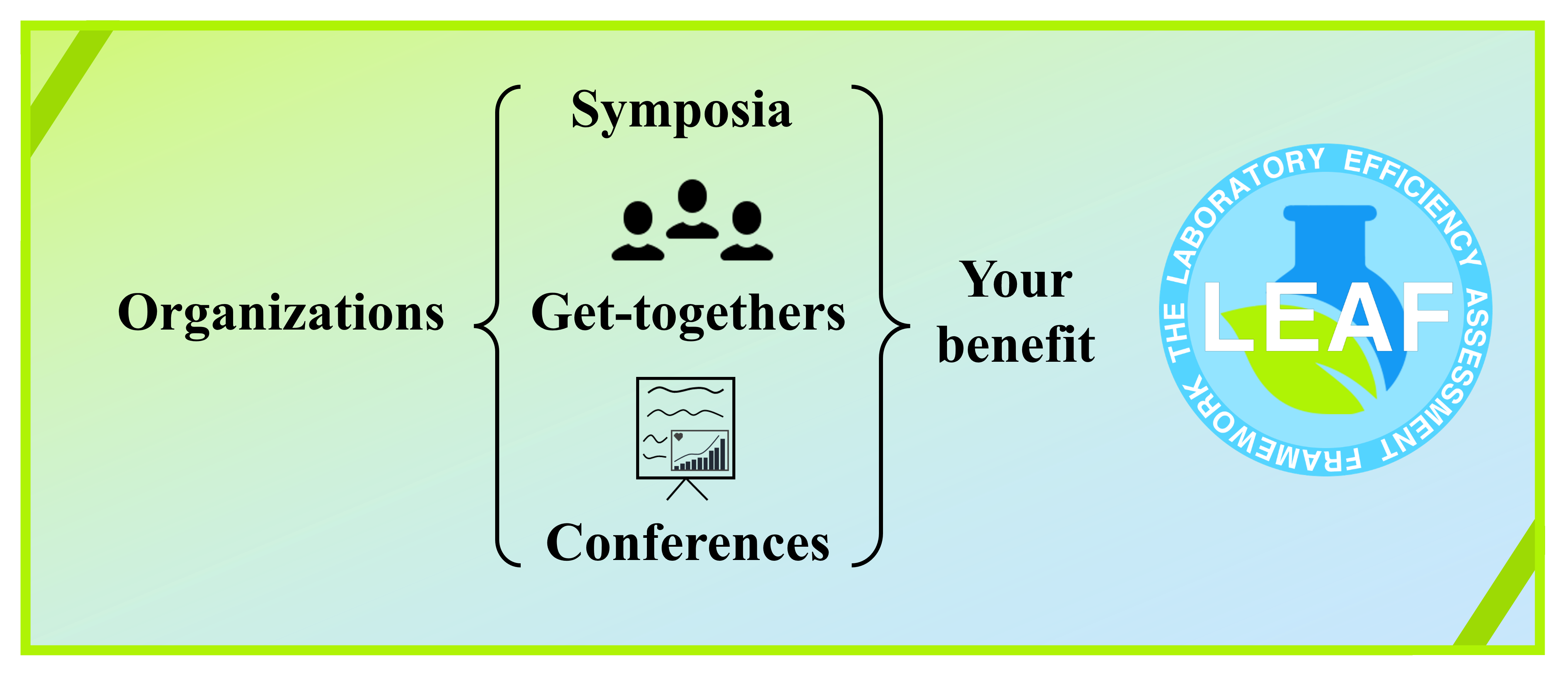 Representation of the benefits of networking