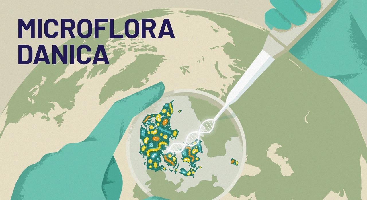 The atlas of Danish environmental microbiomes