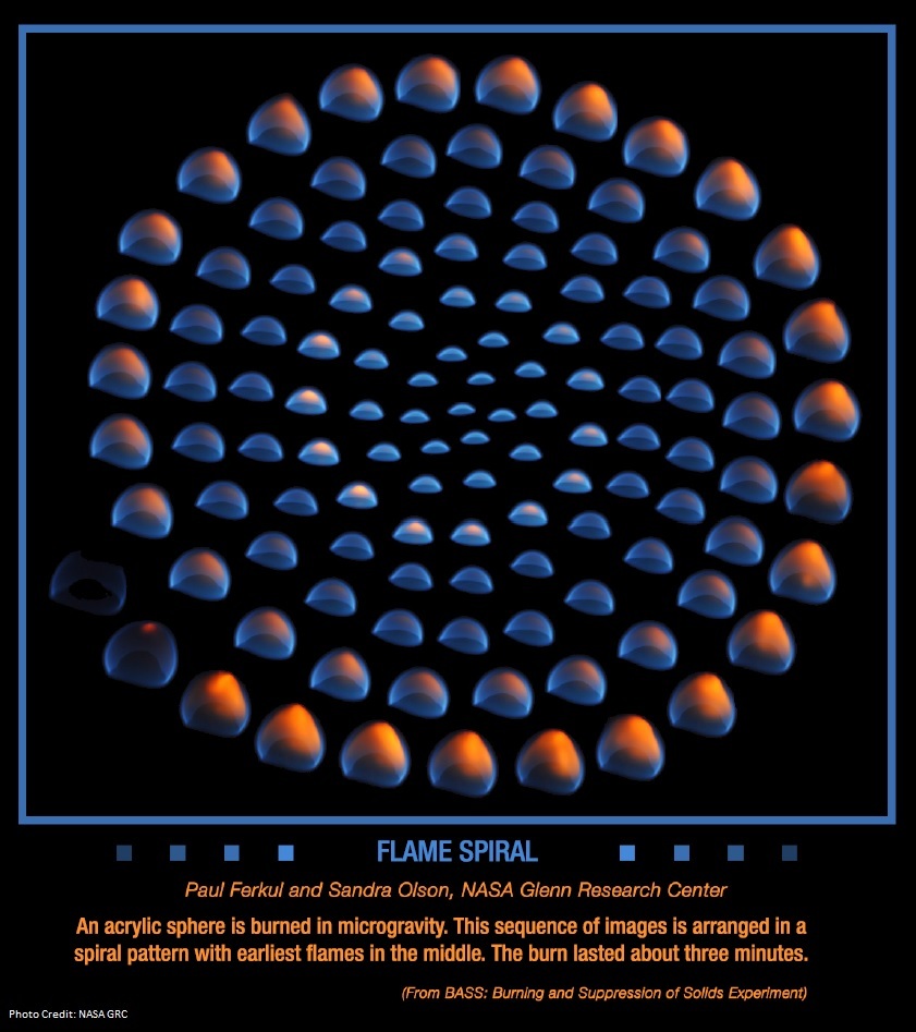 Flames in Space Image Poll: Flame Spiral