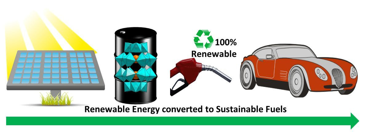 How reduced can you go?