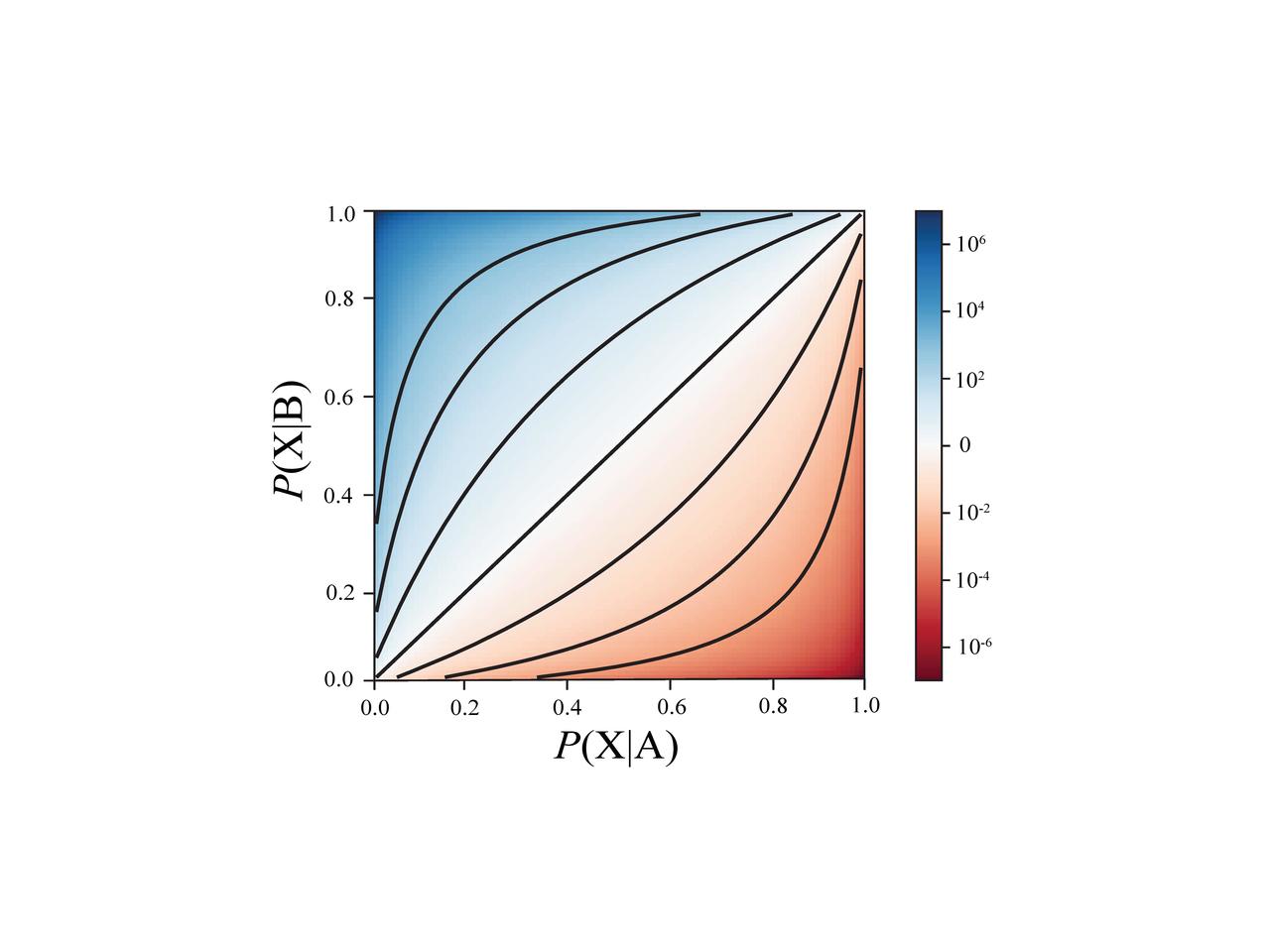 Behind the paper: Patient-derived clear cell adenocarcinoma xenograft model longitudinally predicts treatment response.