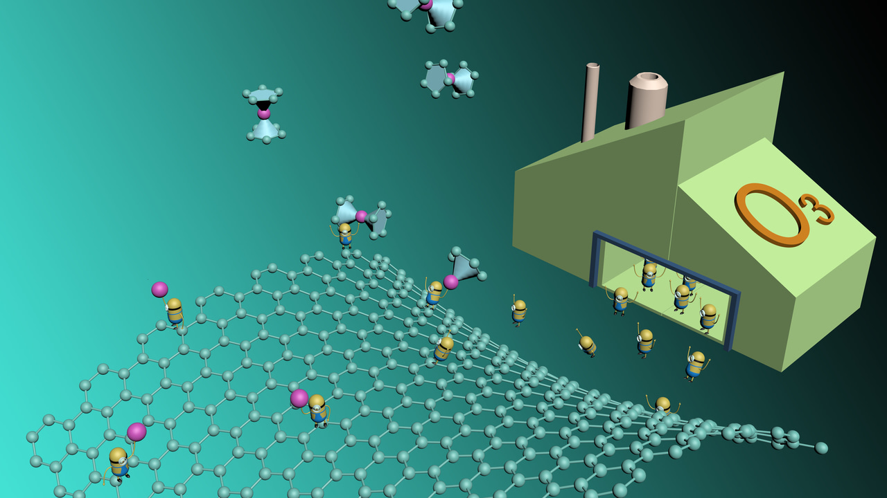 Tuning Single Atom Density with Ozone: Killing Two Birds with One Stone