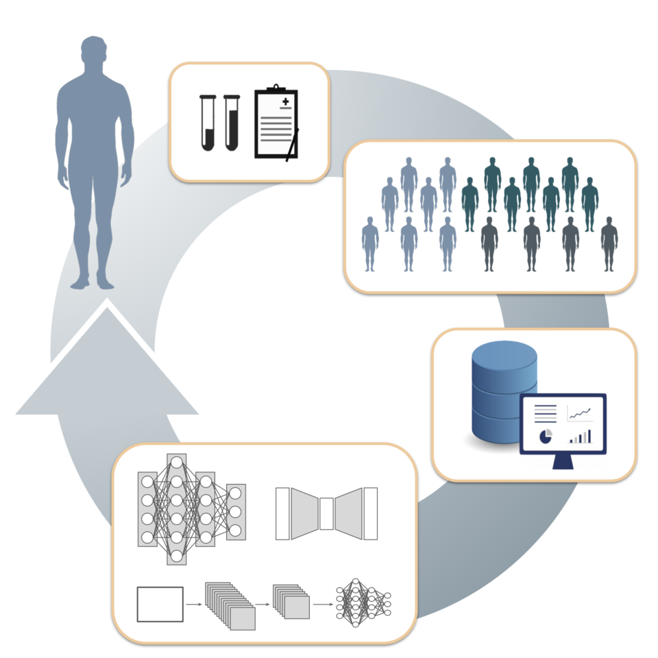 Granular data: the AI era in cancer research