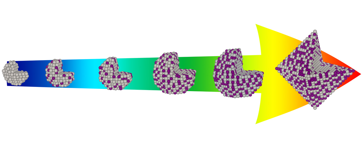Understanding the growth pathway of faceted bimetallic nanoparticles: challenge and opportunity