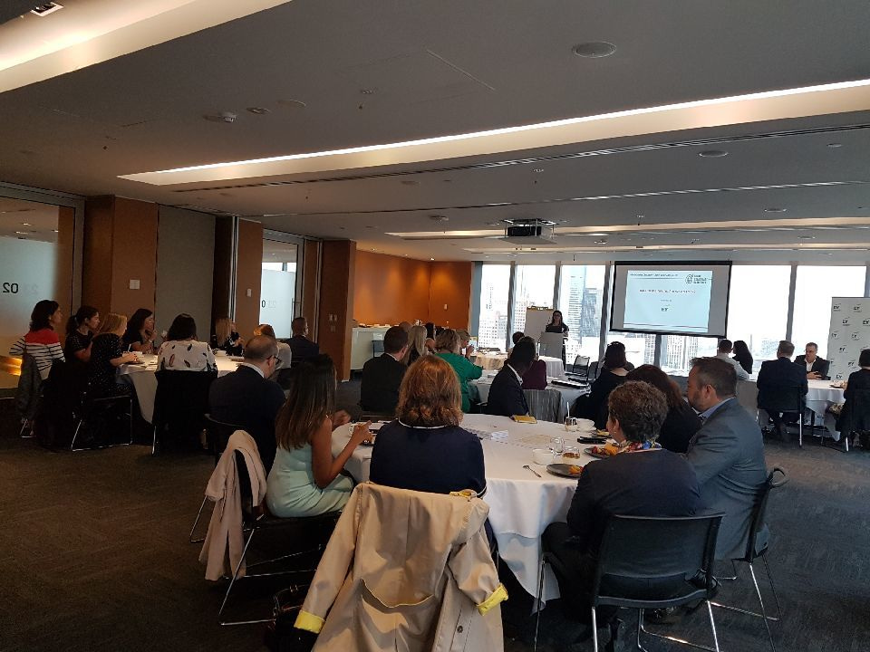 Back to the future: Are we on track? Making New Year’s resolutions...