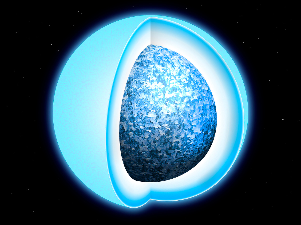 First direct evidence of core crystallisation in white dwarfs