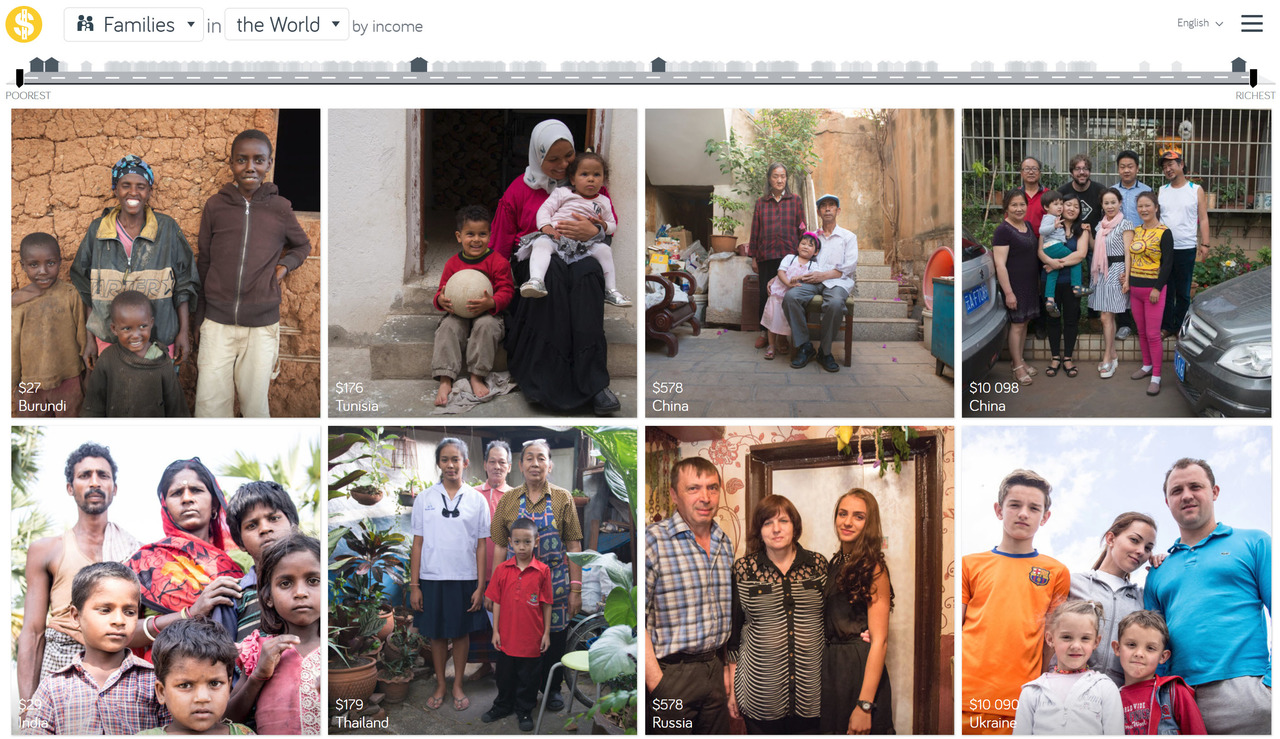 Hans Rosling continues to dazzle and educate us with his brilliant book