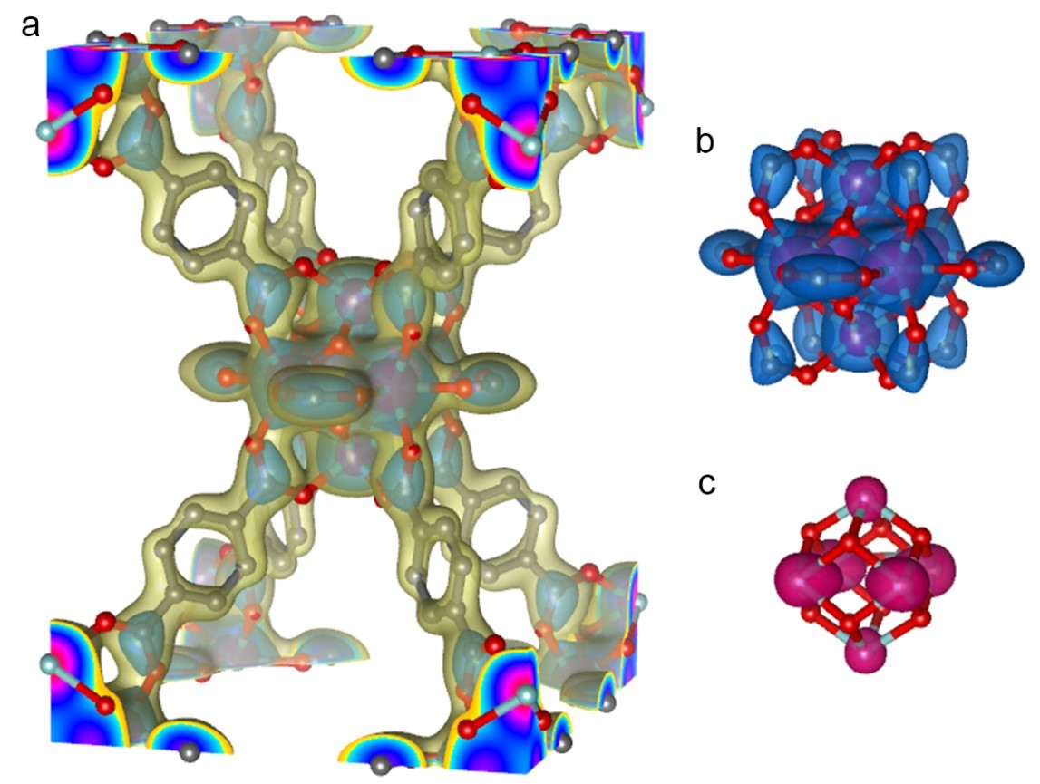 Seeing is believing: direct imaging of structural defects in a MOF 