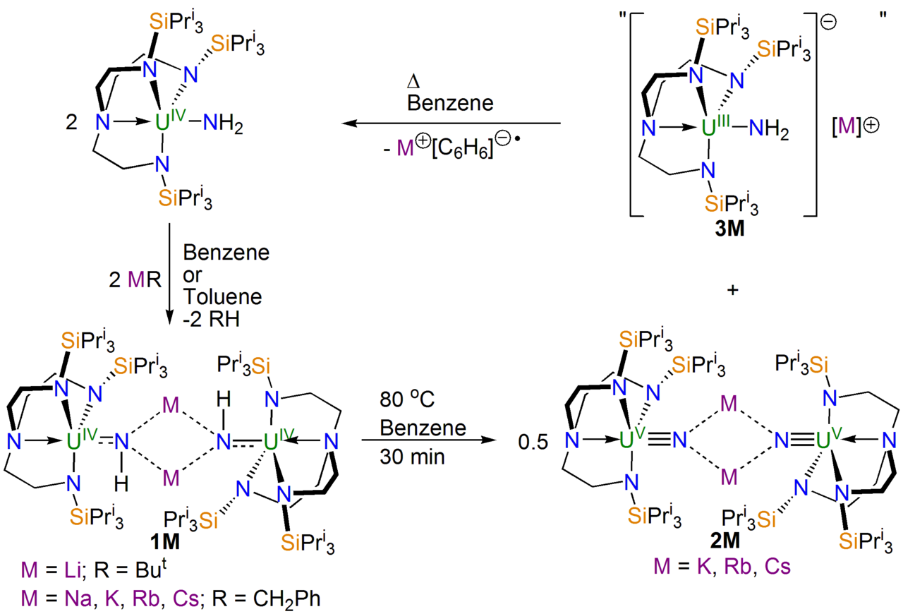 Pushing uranium out of its comfort zone
