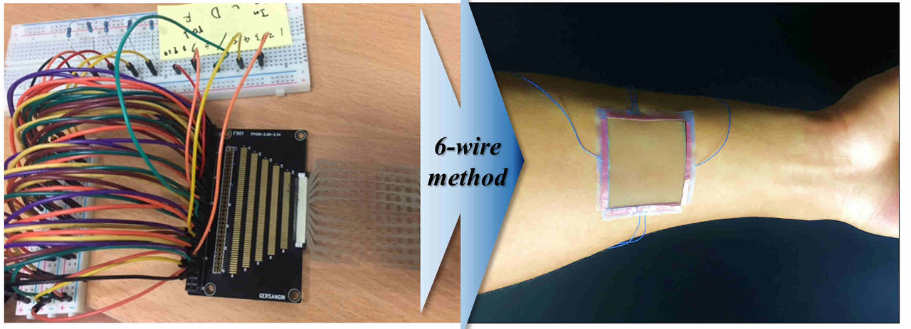 Next Generation 3D Touch Development