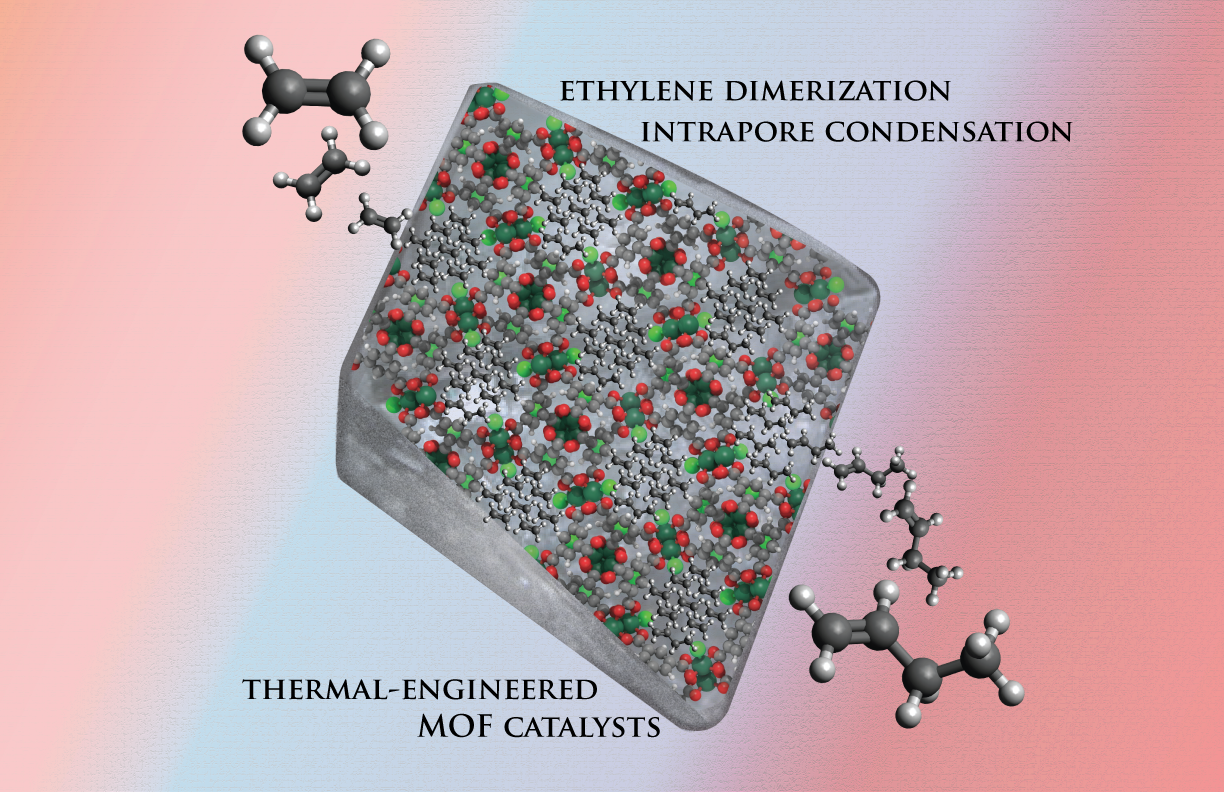 Capillary reactant condensation for enhanced stability of defective MOF catalysts tuned via thermal treatments