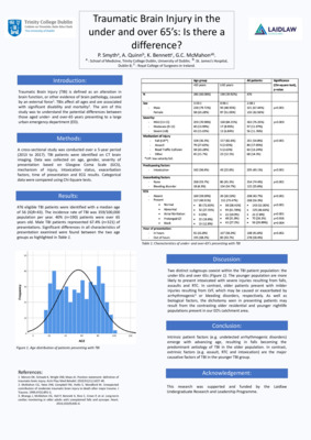 2018 Laidlaw Scholars - Philip Smyth - Research Poster