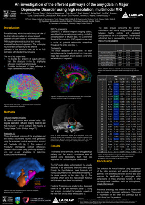 2019 Laidlaw Scholars - Anurag Nasa - Research Poster