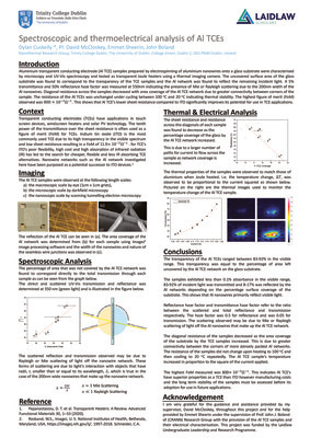 2020 Laidlaw Scholars - Dylan Cuskelly - Research Poster
